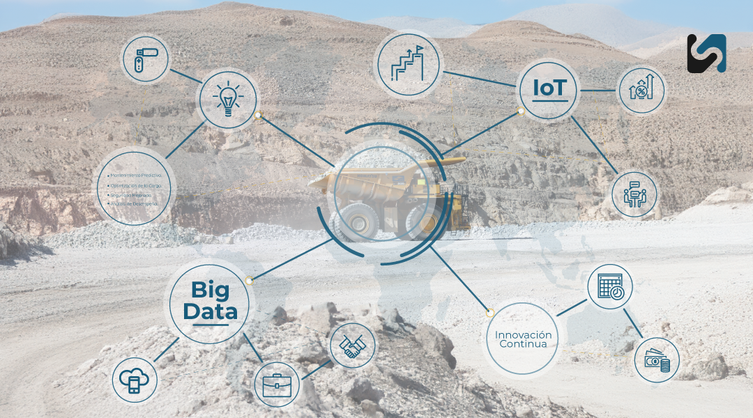 Integración de IoT y Big Data